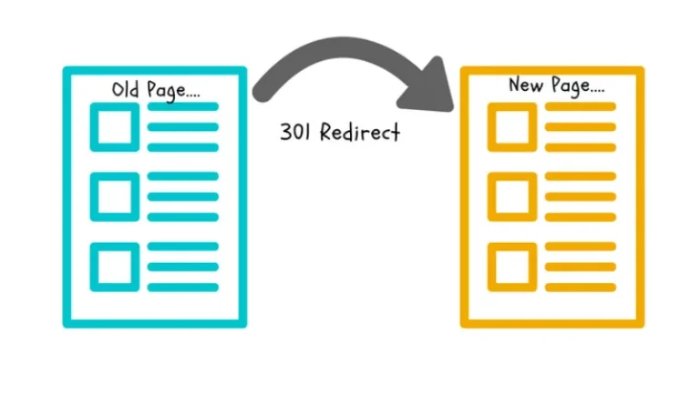 Expired Domain Redirection in SEO: Two Effective Methods & More Advanced Techniques